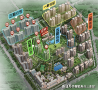 约900米新村社区卫生办事